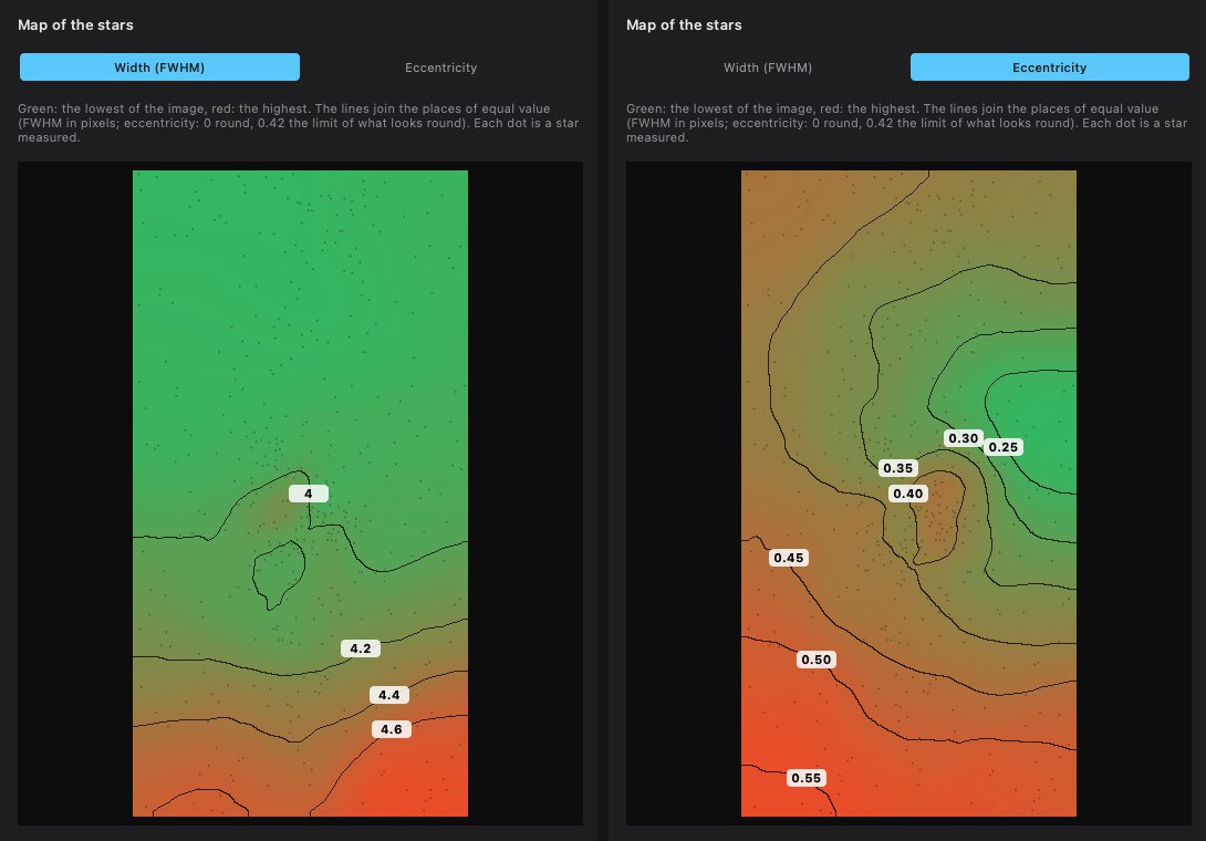 Two maps of the same stack: star width and eccentricity, with contour lines